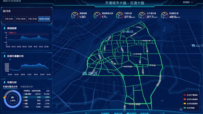 从围棋到交通：用算法探索城市的精细化治理之路