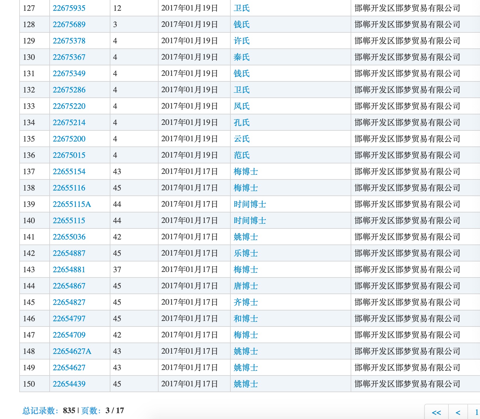 查姓人口_查姓 搜狗百科(3)