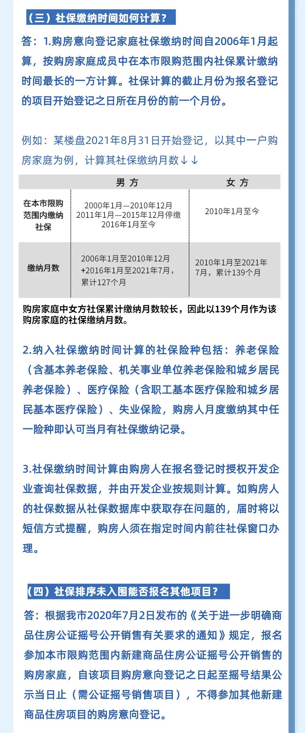 杭州：非户籍家庭社保满4年方可在限购范围内购买1套住房