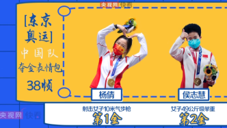 东京奥运中国队夺金表情包38帧