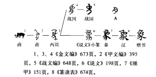 中国古代人口的演变_中国人口 人口政策的演变,折射时代的变迁(3)