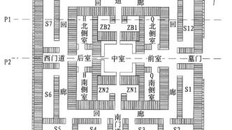 故宫院刊︱何以安魂：“便房”再研究