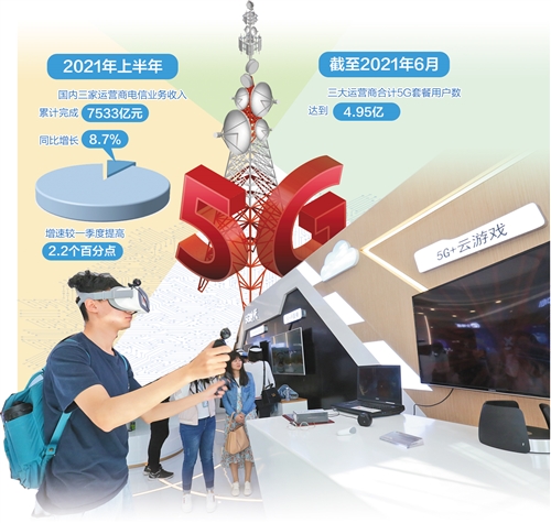 在中国移动山东济南共青团路营业厅数字家庭专区，市民正在体验“5G+VR”云游戏。郭志华摄（中经视觉）