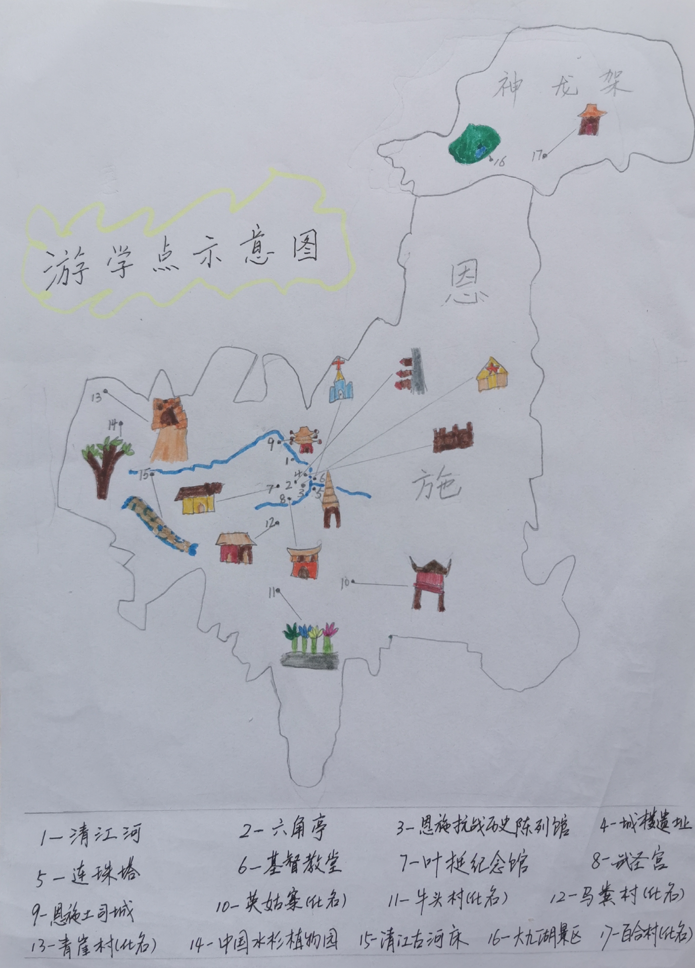 小学生画游览线路图图片