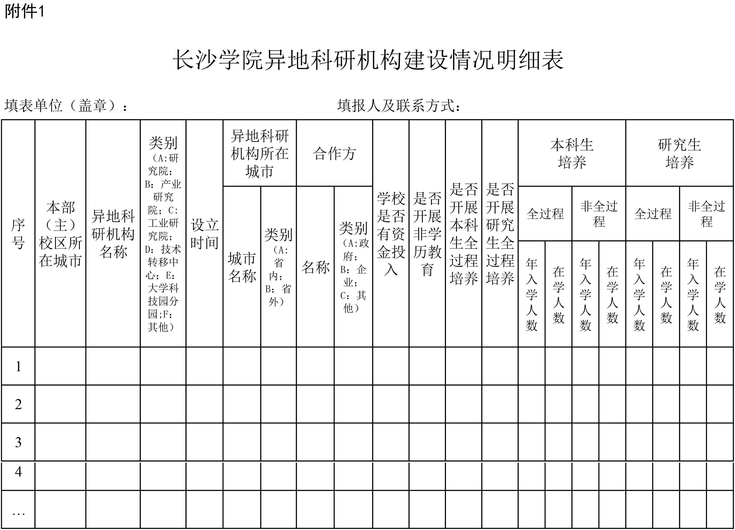 教育部就规范高校异地科研机构建设发通知 全过程研究生培养受限 中国政库 澎湃新闻 The Paper