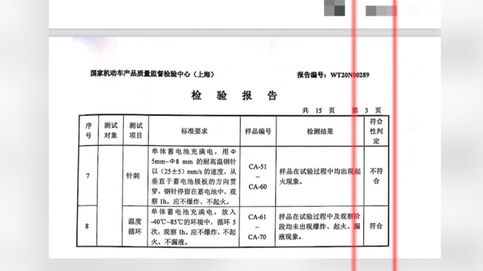 电动车两年内自燃50余台，检验报告显示电池不符合标准