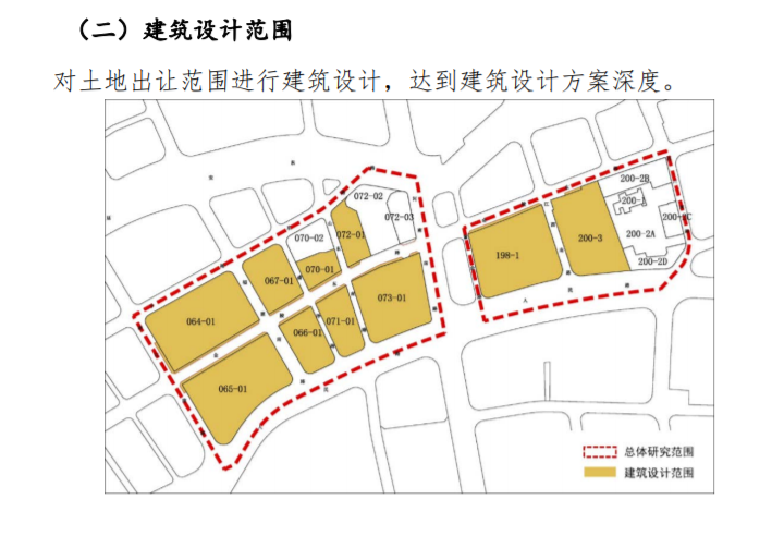 上海外滩一住宅混合用地项目招商，“三道红线”成遴选条件