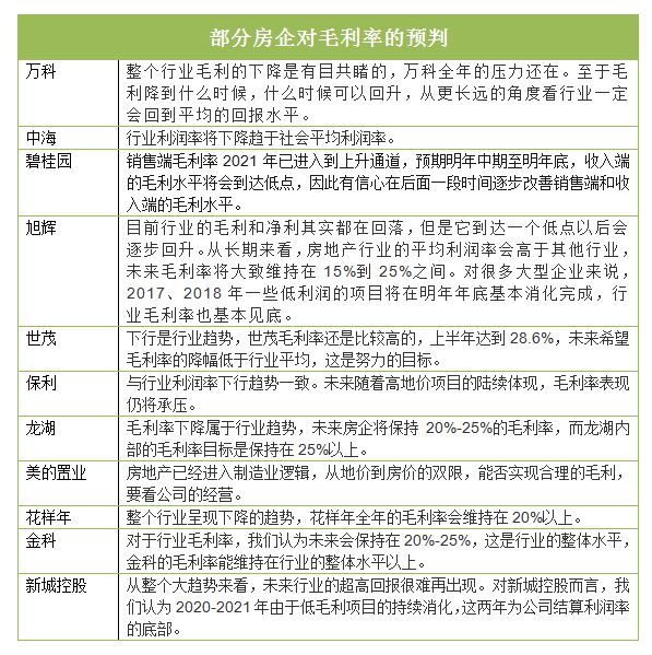 ��ͼ����������