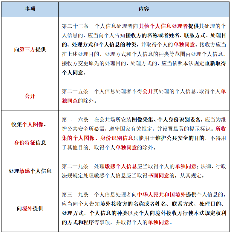 新经济与法 平台使用和流通个人数据要避免违法 澎湃研究所 澎湃新闻 The Paper