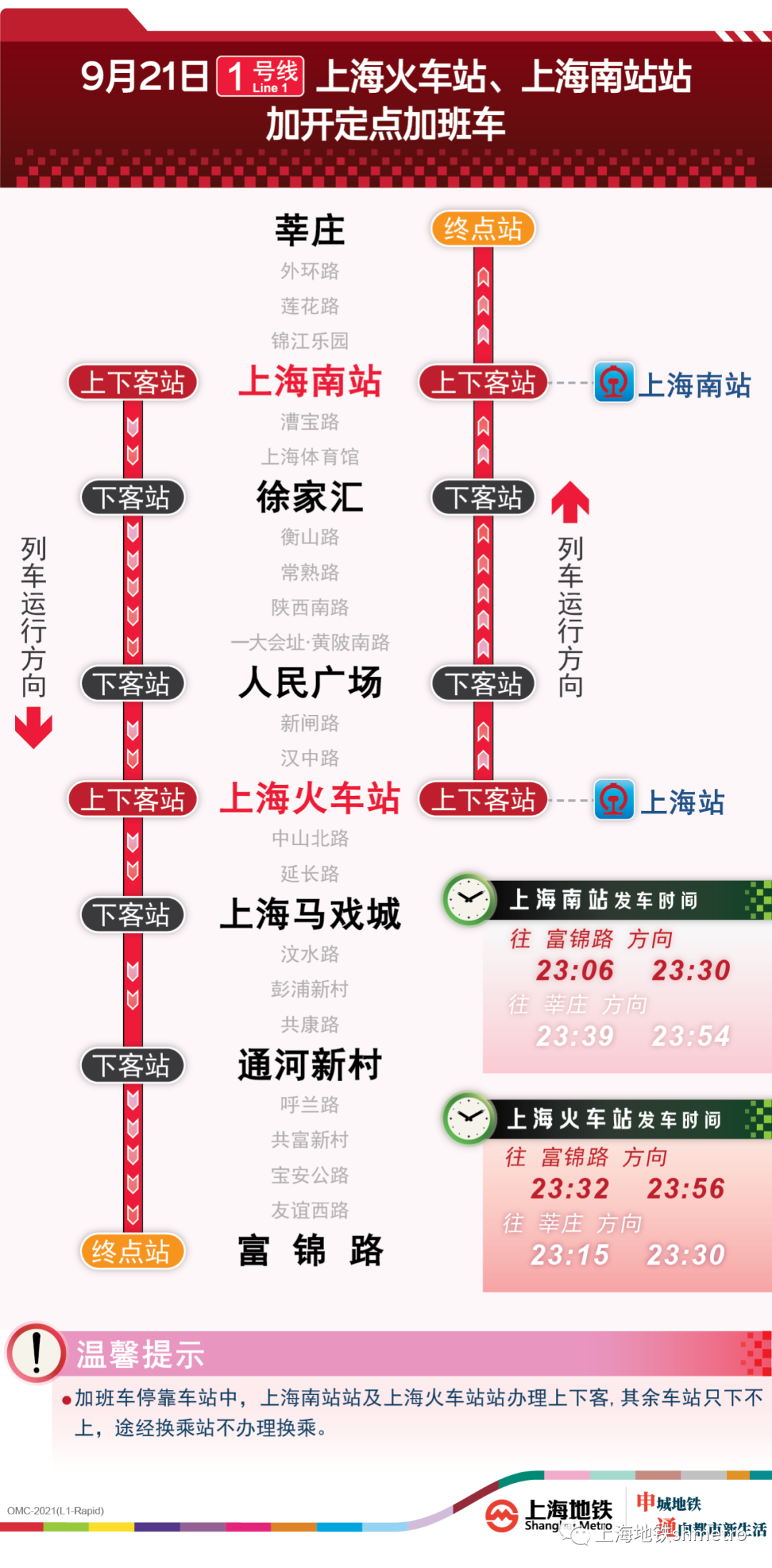 “上海地铁shmetro”微信公号 图