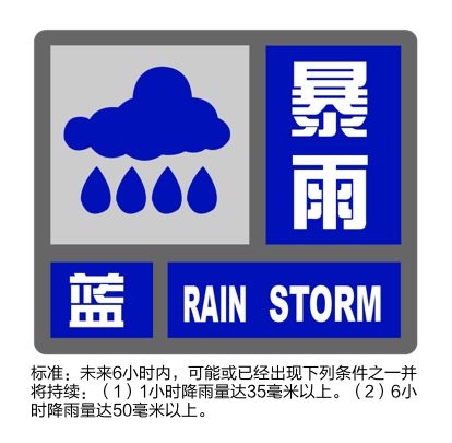 上海大风暴雨“双蓝”预警高挂：预计未来6小时有短时强降水-第1张图片-USDBET
