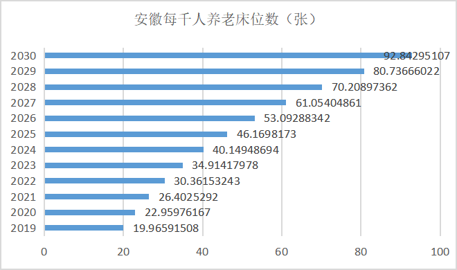 上海市现有人口_大城市人口不是过多,而是分布失衡