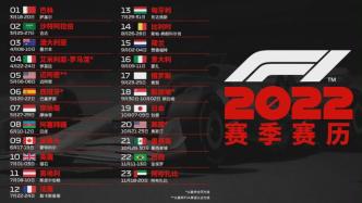 中国大奖赛缺席明年F1：一旦条件允许，会尽快回归赛历