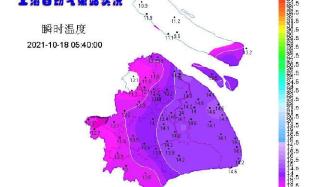 上海气温今晨创下半年新低，网友：这不是降温，是速冻！