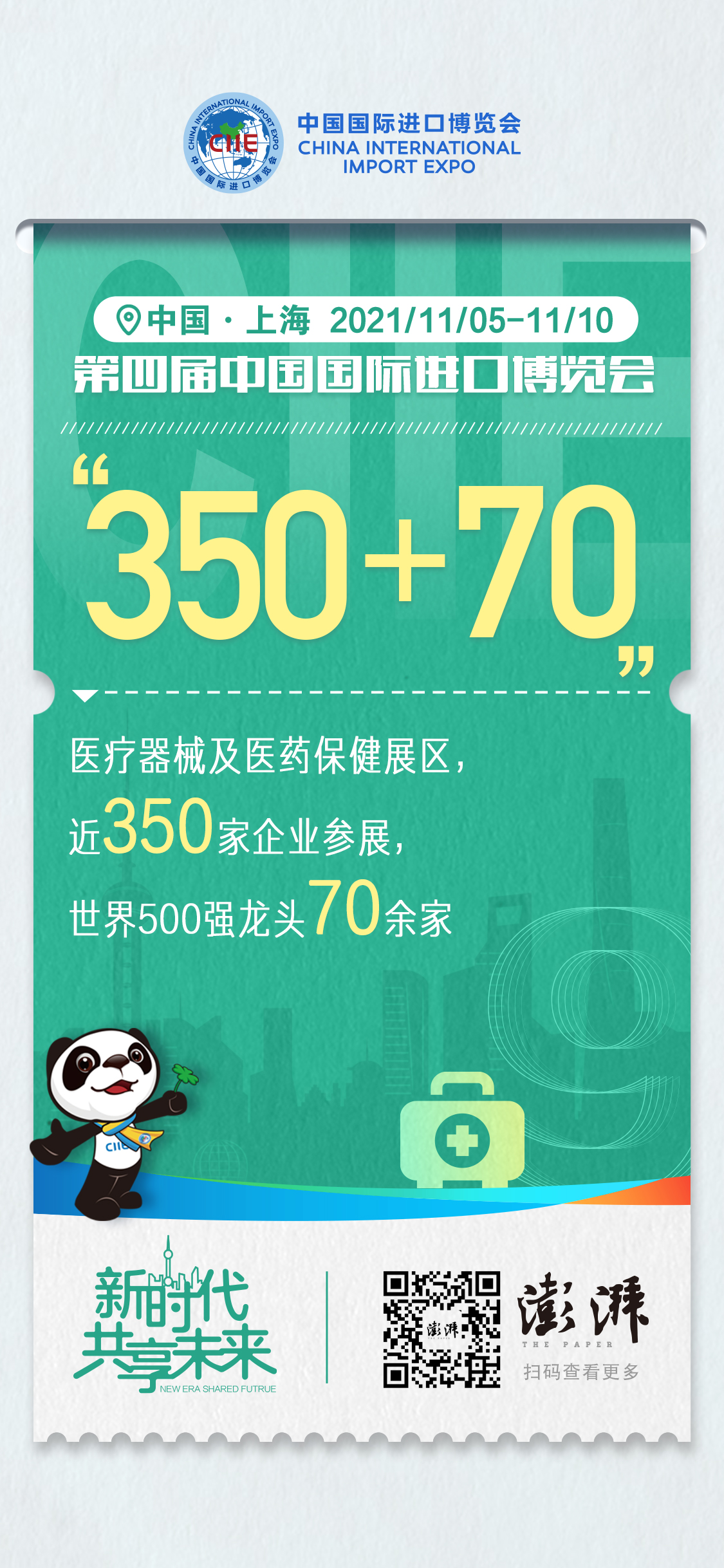 怎么进入生物医疗行业 142.jpg