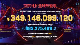 双11成绩单出炉：天猫5403亿元，京东超3491亿元