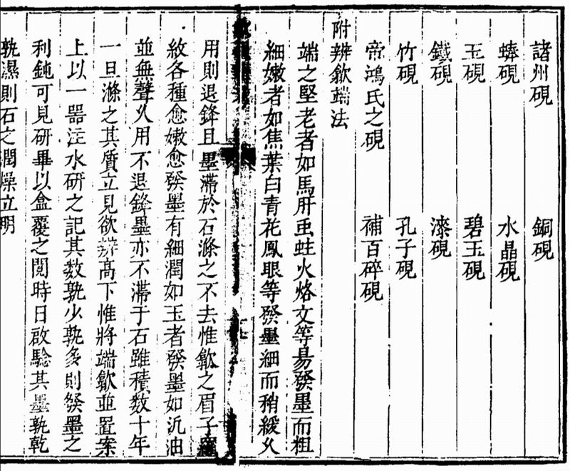 上海图书馆影印本《歙砚辑考》增刻了一段“附辨歙端法”