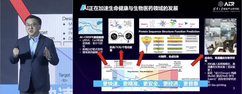 清华讲席教授张亚勤:未来十年是生物制药与AI融合的好时机-第1张图片-华润娱乐 清华讲席教授张亚勤:未来十年是生物制药与AI融合的好时机-第1张图片-华润娱乐