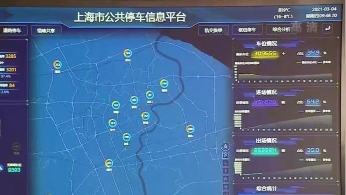 缓解周边居民“停车难”，上海机关单位开门共享停车位