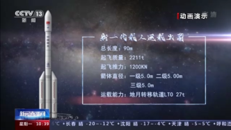国家航天局：中国重型火箭、新一代载人火箭开始研制