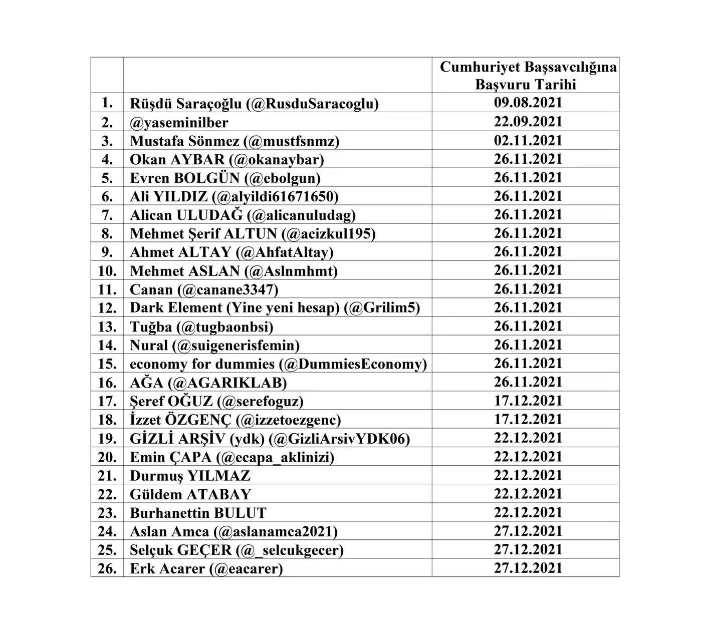 发帖操纵里拉汇率？土耳其监管机构对前央行行长等人提起诉讼
