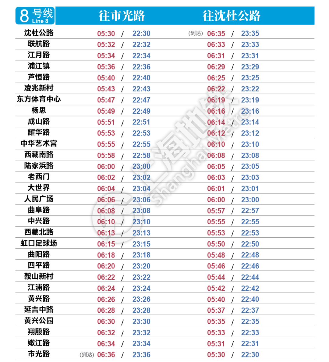 12345是什么电话号码上海 898.png