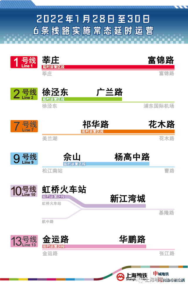 本文图均为 上海地铁shmetro微信公众号 图