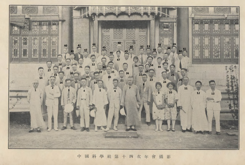 中国科学社第十四次年会摄影，1929年，北京燕京大学（编号为作者所加）