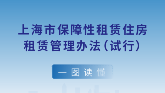 一图读懂｜上海市保障性租赁住房租赁管理办法（试行）