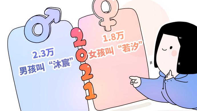 2021年新生儿爆款名出炉：沐宸、若汐“霸榜”