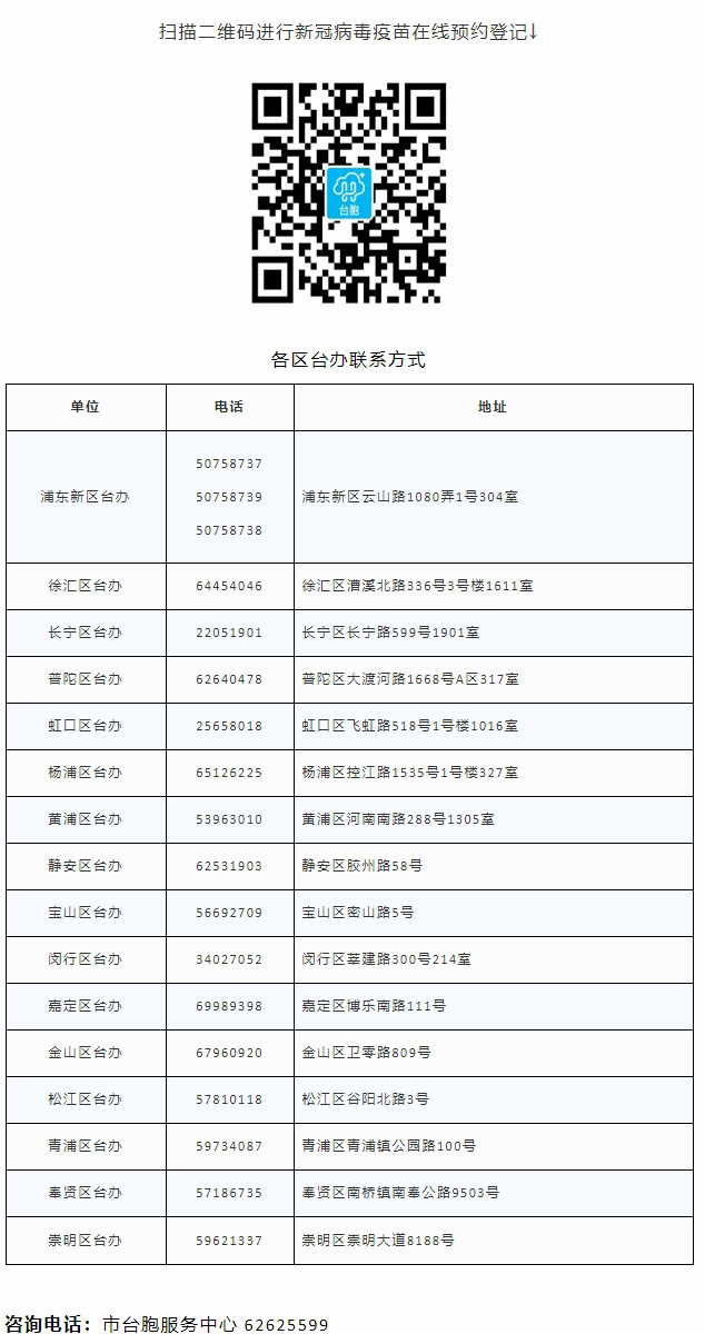 上海发布微信公众号 截图