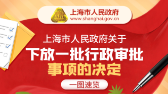 一图速览｜上海市人民政府下放37项行政审批事项
