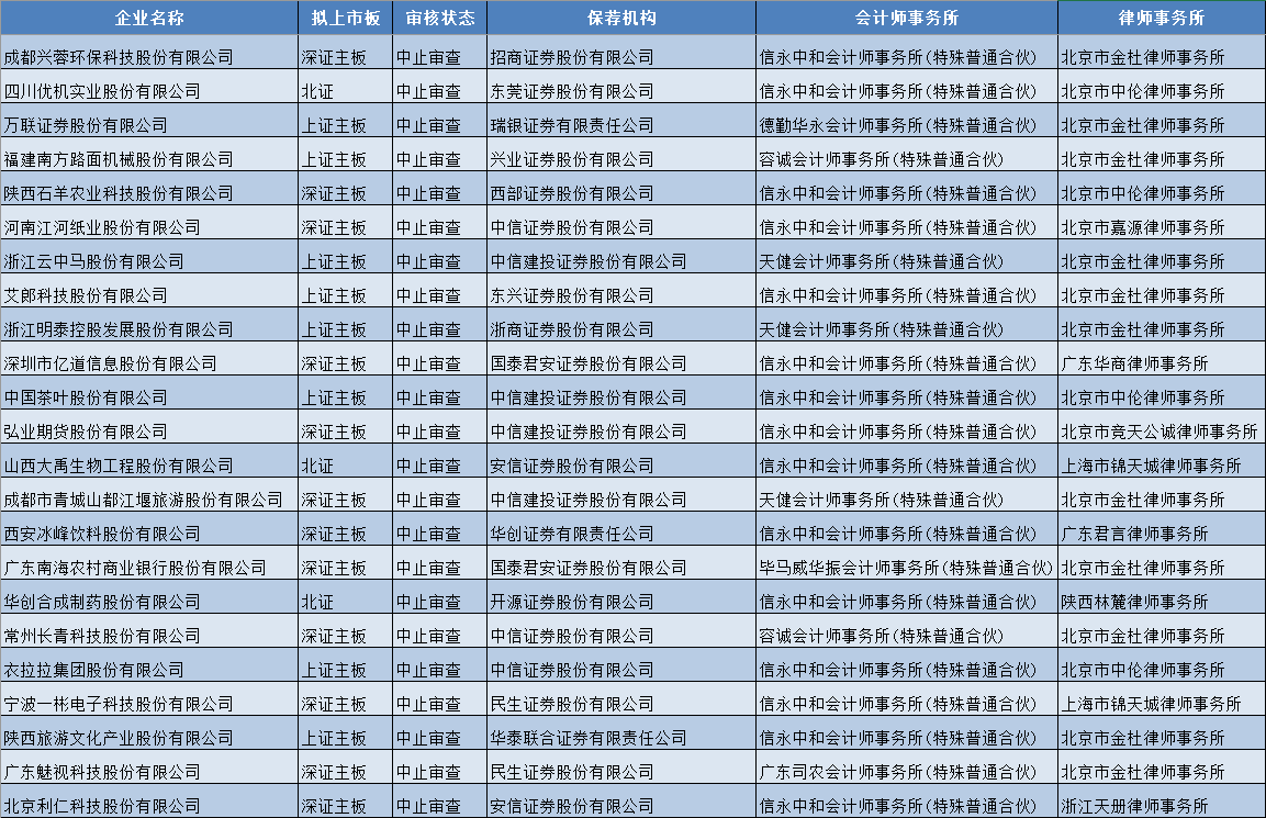 値下げ交渉 2017年 フジタ 復刻ユニ 未使用 PENARTY/ペナルティ 日本製