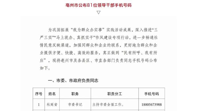 安徽亳州公布市委书记和市长手机号：民有所呼、我有所应