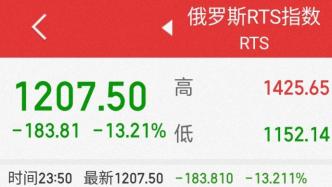 俄乌局势持续紧张！俄罗斯股市一度重挫17%，国际油价上扬