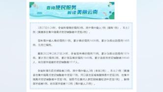 云南新增21例本土无症状感染者，分布在镇康河口瑞丽