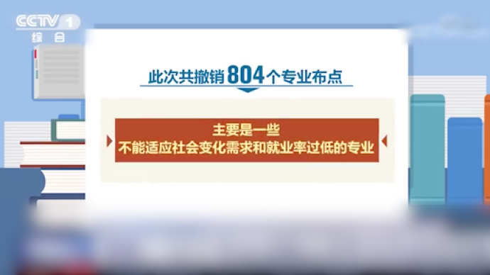 2021年撤销804个本科专业点