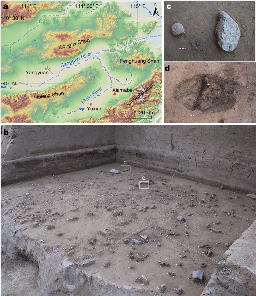 下马碑在中国泥河湾盆地的位置及考古遗址发掘。