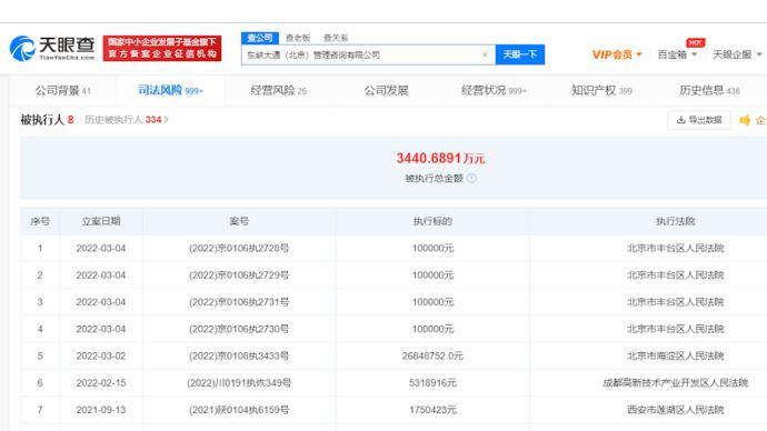 ofo關聯公司再被強制執行2724萬元