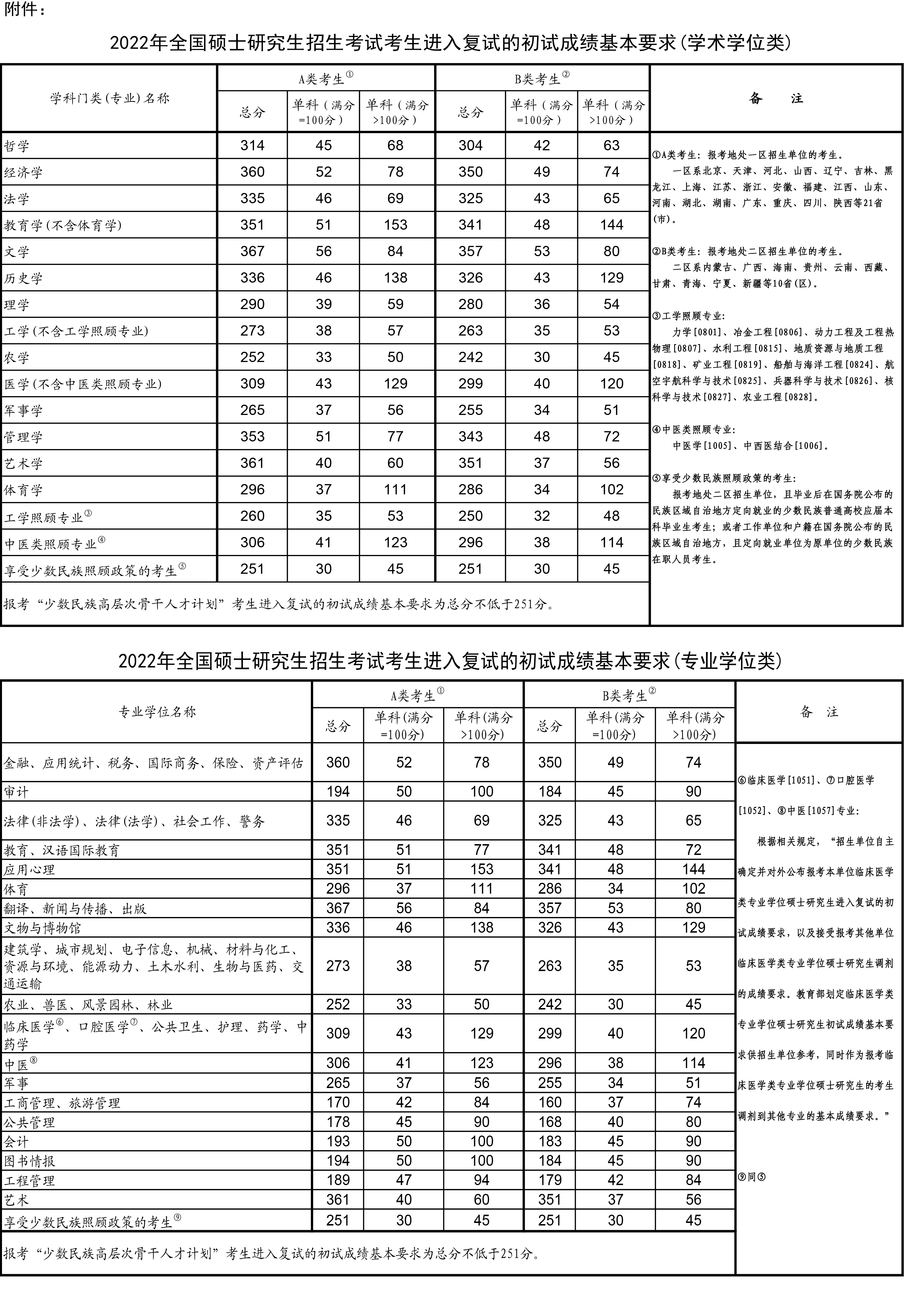 图片来源:教育部网站