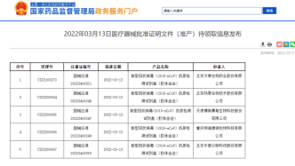 国家药监局再批准5家新冠抗原自测产品上市