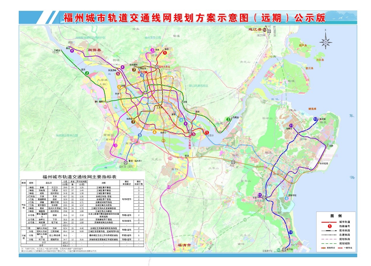 福州新版轨道交通规划公示向海发展助力争创国家中心城市