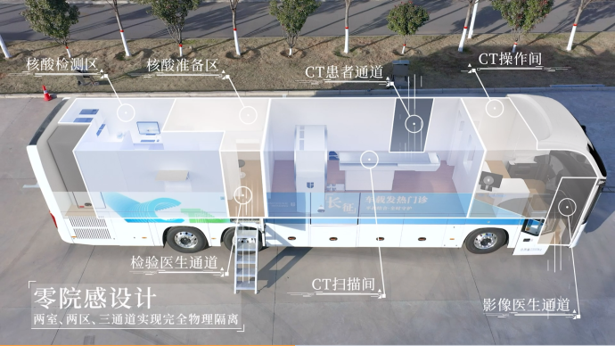 上海首批40台防疫专用车已交付，用于现场消杀、样品运输等