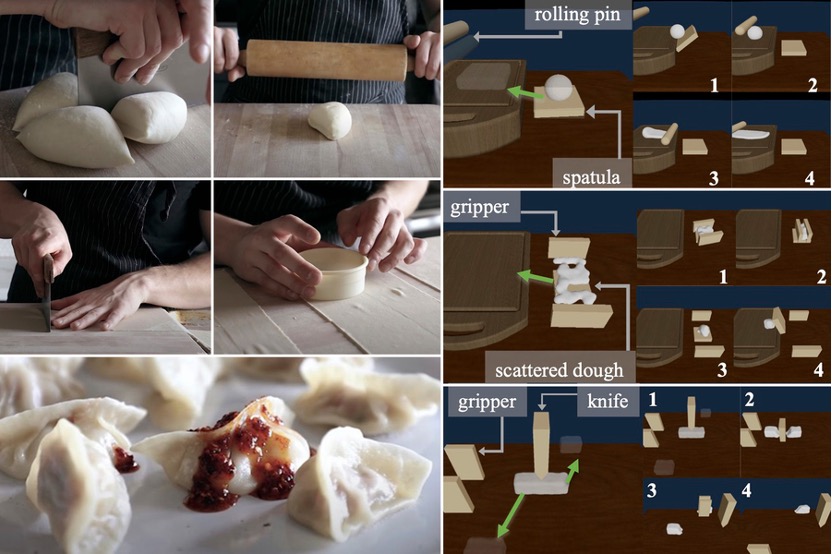 擀面皮包饺子，MIT、CMU等的研究员让机器人自己学会了
