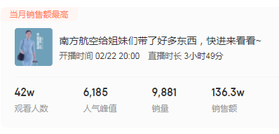 截图自蝉妈妈平台