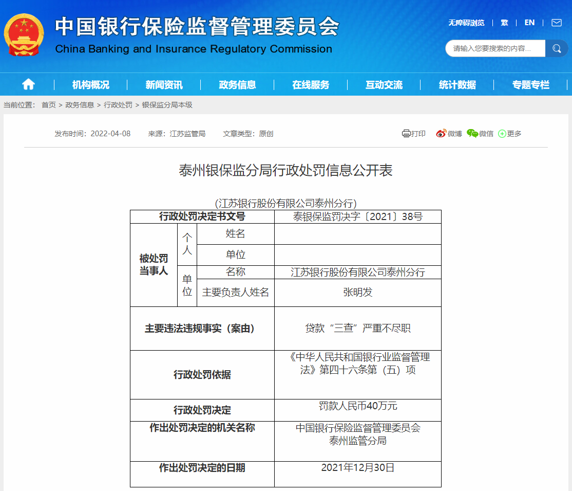 貸款三查嚴重不盡職江蘇銀行泰州分行被罰40萬