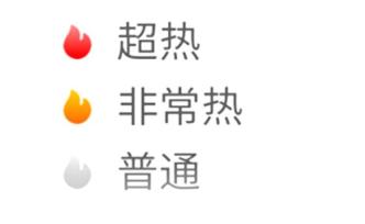 “熱度值”取代“播放量”，能制止造假行為嗎