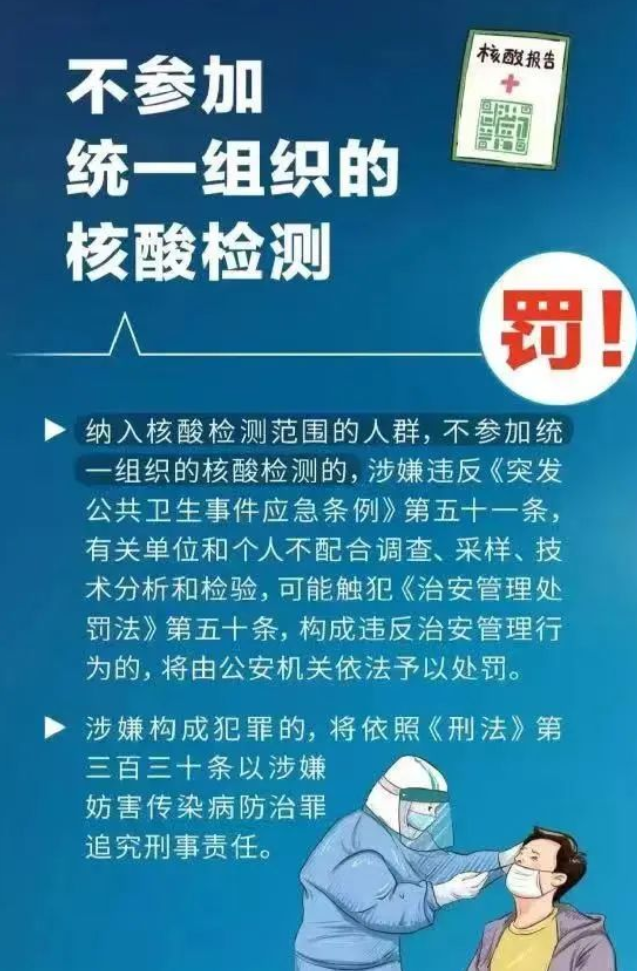无故连续2日不参加全员核酸检测，江西南昌一市民被罚200元