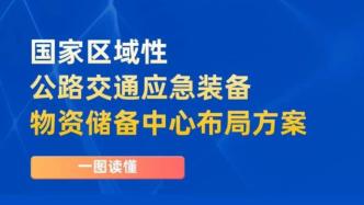 两部委：推进国家区域性公路交通应急装备物资储备中心建设