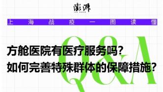 上海战疫一图读懂｜方舱医院有医疗服务吗？如何完善特殊群体的保障措施？